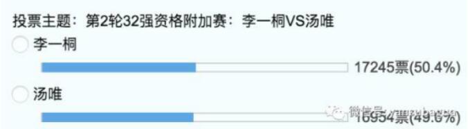 ��һͩΪʲô�л���Ů�� ��һͩ��ǰ��ʲô����