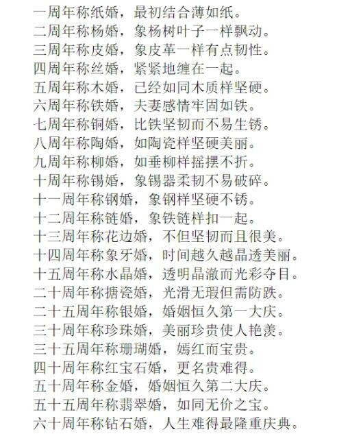 ��鼸����ʲô��ı� ��龿��ָ����ʲô��