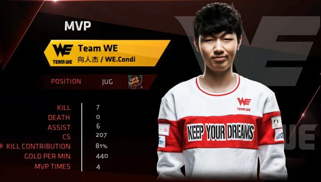 condiΪʲô�ж��� condiǰŮ��SMRachel�ع�condi����