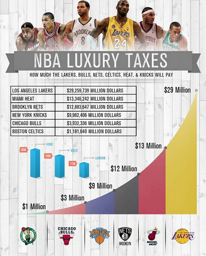 ����ñ���ݳ�˰������ ʲô�й���ñ���ݳ�˰