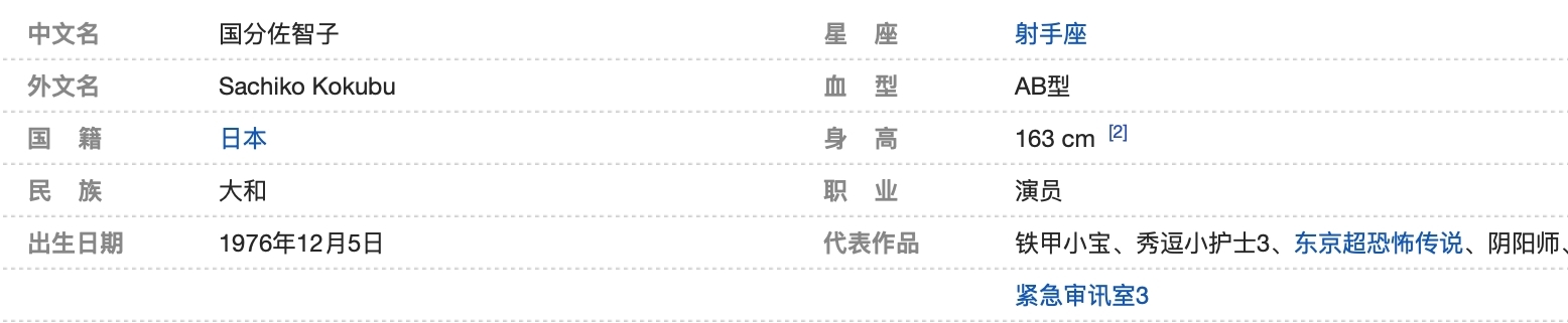 ����С����Ұ������˭ �����߽�������������