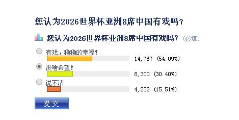 2026���籭������������¯ 2026���籭�������ӹ�����Ϸ��