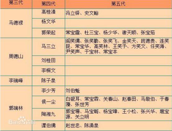 �й���������������ͼ ����������˭������