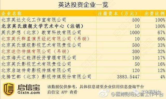 ��������Ӣ������ϴǮ���������� Ӣ�������ʲ��ж���