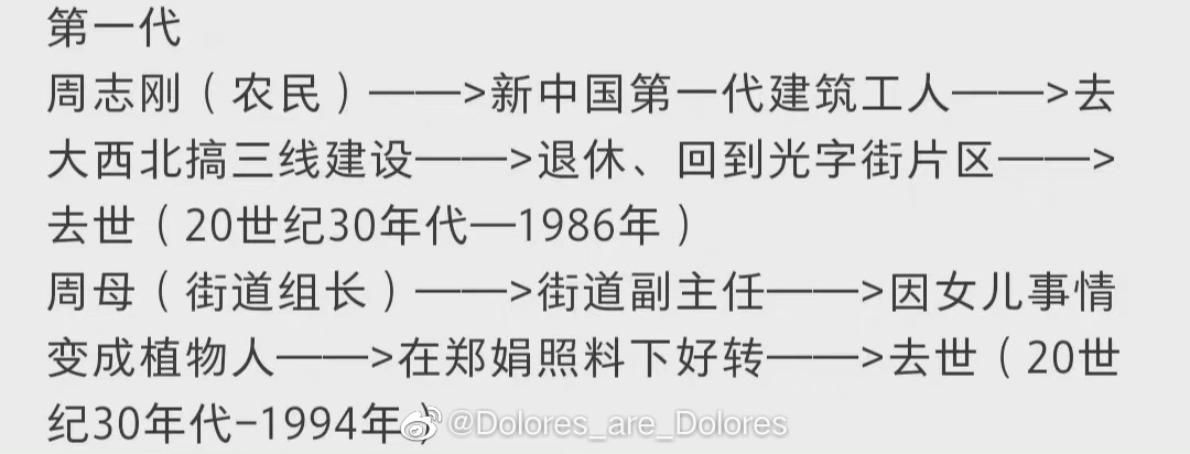 �ܱ������˼����� �ܱ������Ľ�ֺ�˭��һ����