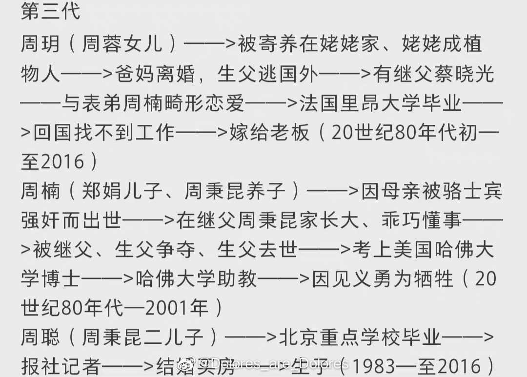 �ܱ������˼����� �ܱ������Ľ�ֺ�˭��һ����