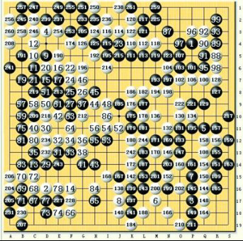 ��͢�������¼� ����ͼ��ʲô������