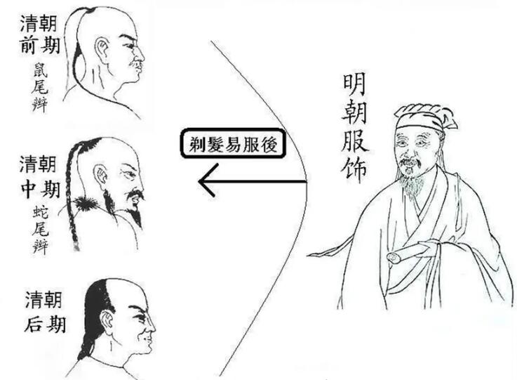 ���¼�ͷ��Ĳ������� ԭ����ʵ������������˾�