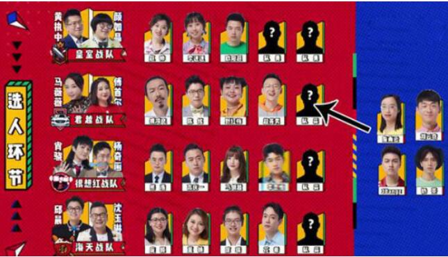 ղ���Ƶ��׶����� ղ����Ϊʲô��ѡ��