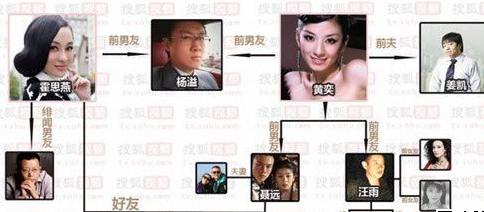 ��˼�������ս�¼���ͼ ��˼�������ս˭Ӯ��