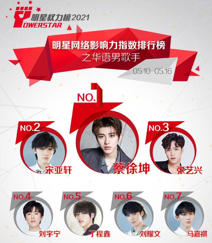 ��Ȧyjjc��ʲô��˼ ʲô��