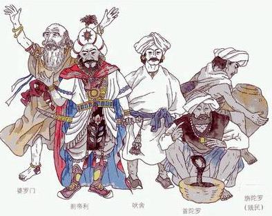 ӡ�����ǰ������� ����֪��һ��ӡ���˵�����