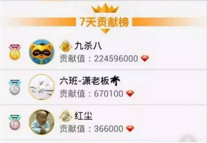 ��ɱ����ʵ���ݵ�����˭ �����ѳƺ���ɱ��Ϊ�쵼