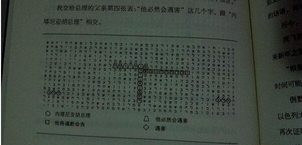 Ԥ�Ե����������ս ���µ����������ս�ķ���