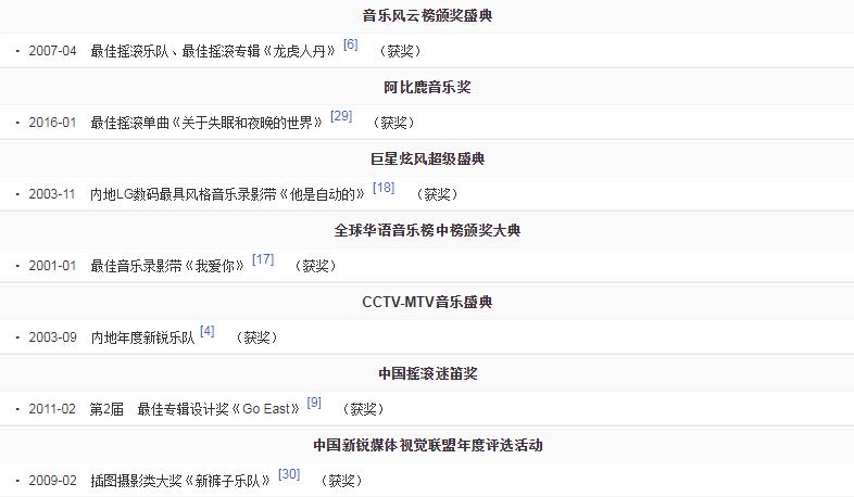 ��Ǿ���¿�����ʲô��ϵ �¿�����ʲôˮƽ���ֶ�