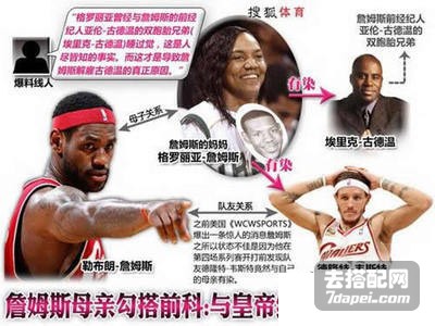 nbaղ�ʵ�ĸ���������¼� ղ���ڳ���ŭ��ĸ��