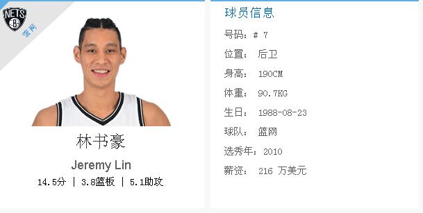 ������ܾ������й��� ��ĸ�������й�����