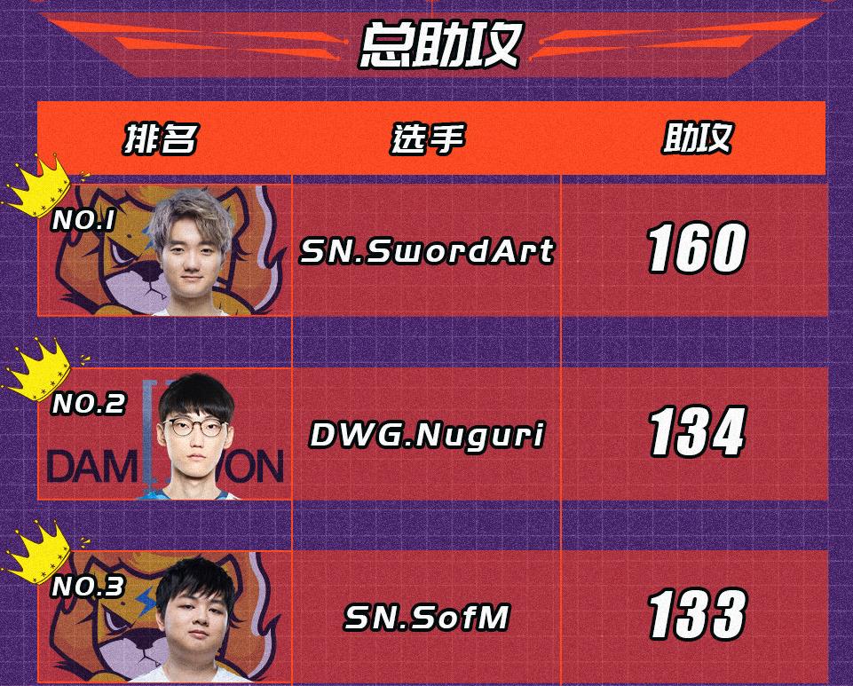 SofMԽ���׸���ʲô�� sofm��������