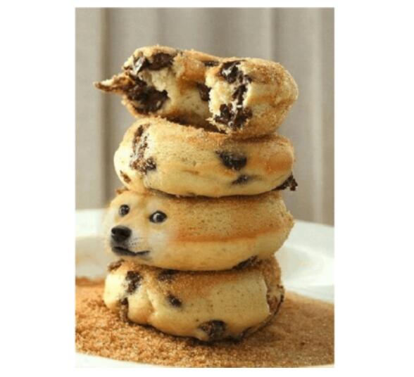 �񷳹�doge����� �񷳹���ʲô��˼