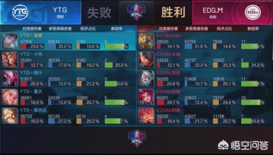 YTG.·����Ϊʲô���ϳ� YTG.·��������������ֱ��