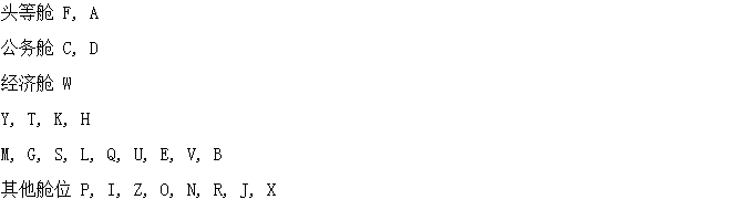 �Ϻ��տ�320�ĸ���λ�� �Ϻ�����λ��ĸ�������