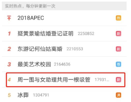 ��һΧ�������ϼ�� ��ҵ�ڱ�����ӰѧԺ����ϵ