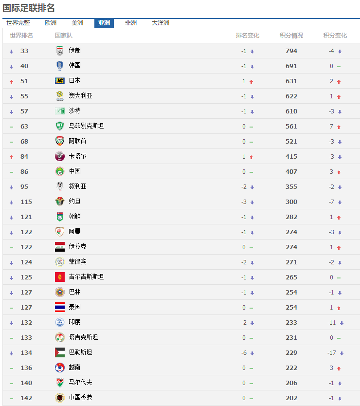 �����ձ��Ӻͺ������ĸ�ǿ �����������������