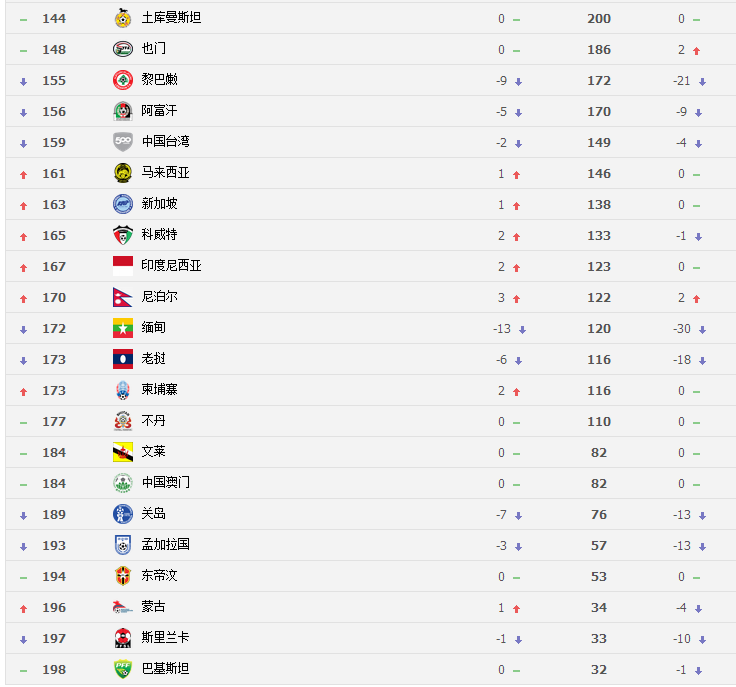 �����ձ��Ӻͺ������ĸ�ǿ �����������������