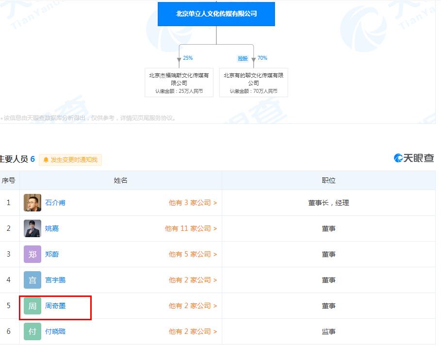 ����īog��ʲô��˼ ��Ϊʲô���˽����ϰ�