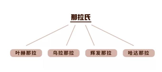 �⾩������˭�ĺ�� ���ļ����ϵͼ��ʲô����