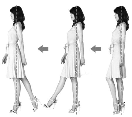 �߸�Ь�󲿷�Ů���ܲ���12cm Ů�˲��´ֶ̾���Ģ��ͷʲô��˼