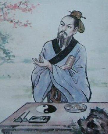 ��ָ����ķ���ͼ�� ��ָ��ô��ָ��