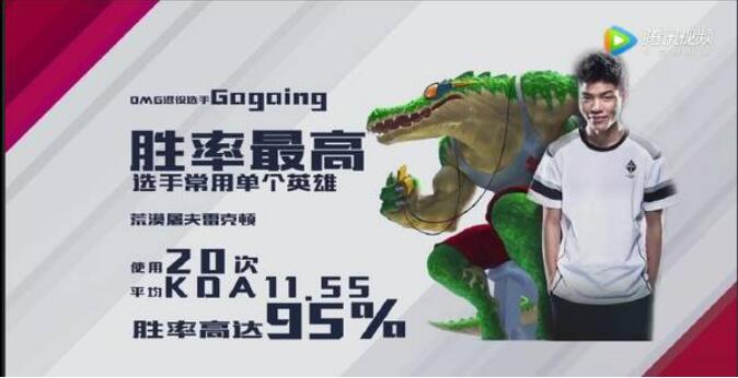 �ߵ�ƽ��תľ�� ѡ��һ����ͷ���������������