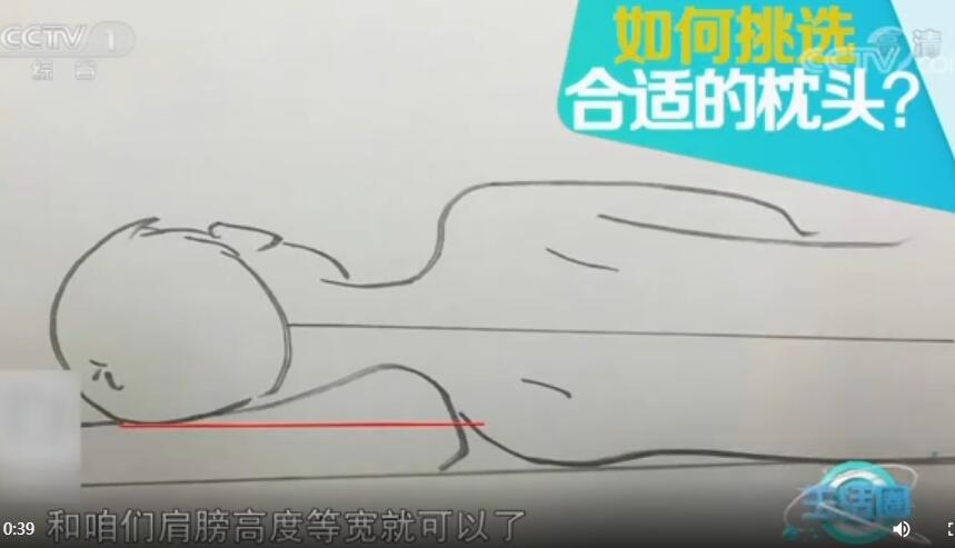 枕头多高最好最舒服 多高适合图解