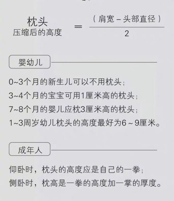 枕头多高最好最舒服 多高适合图解