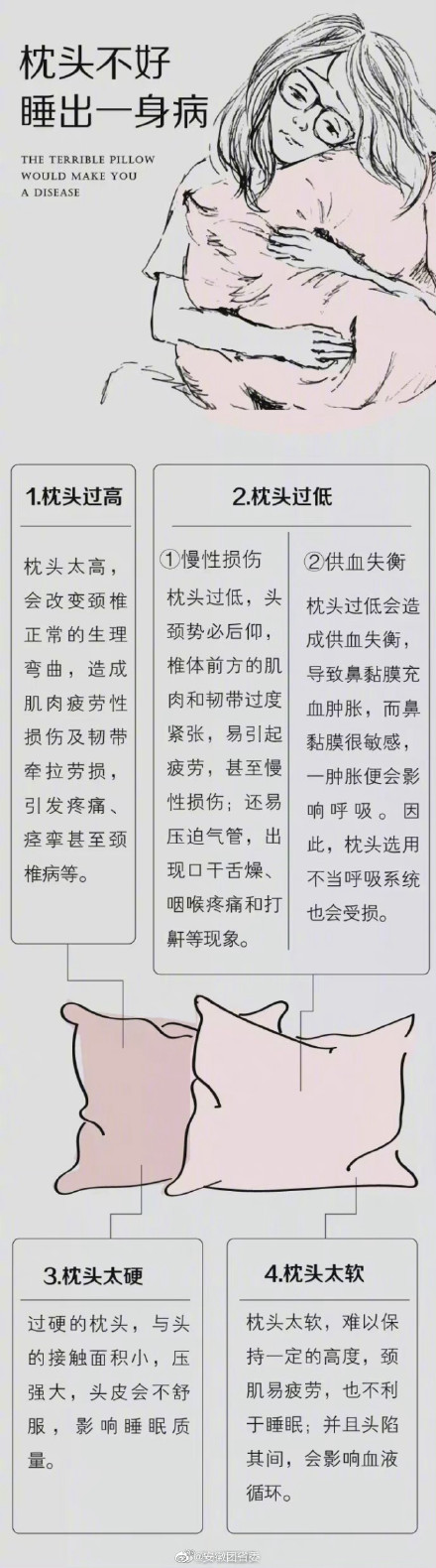 枕头多高最好最舒服 多高适合图解