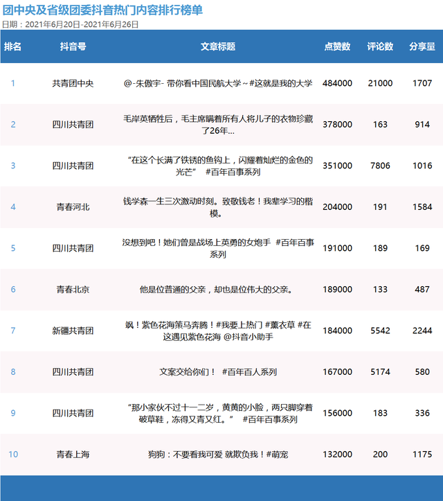 ����������ѧ�ڼ��� ����Ů������