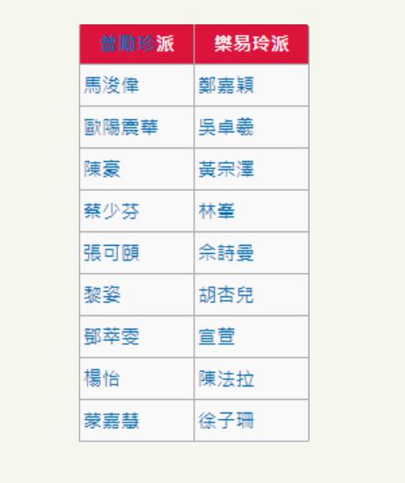 ������������� �������䶼��TVB���׵Ĵ�Ů��