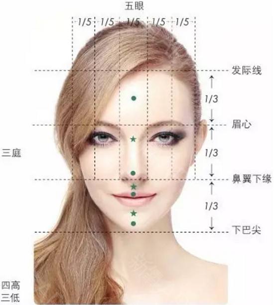 ��׼����ʲô���� ��׼���͵Ļƽ����ͼ��������