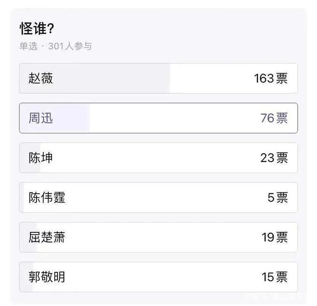 ��ޱ�����¼�����ô���� ����һ�����