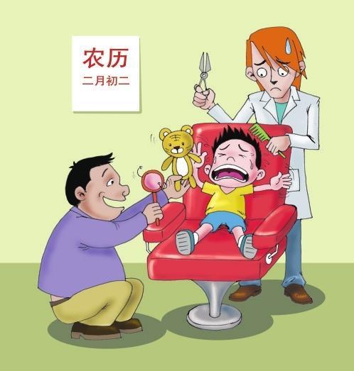 ��̧ͷΪʲôҪ��ͷ ѡ������ͼ������