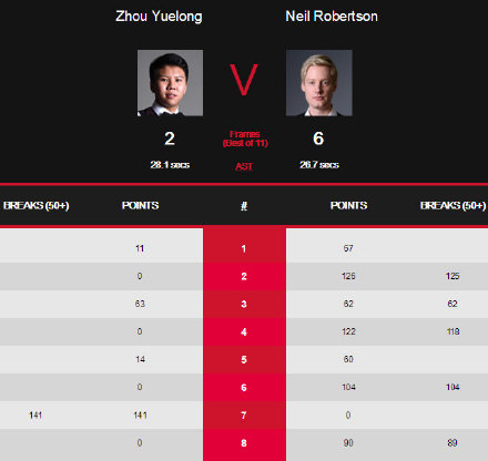 ��Ծ��Ϊʲô��147���� 147��˹ŵ��������ʲô������