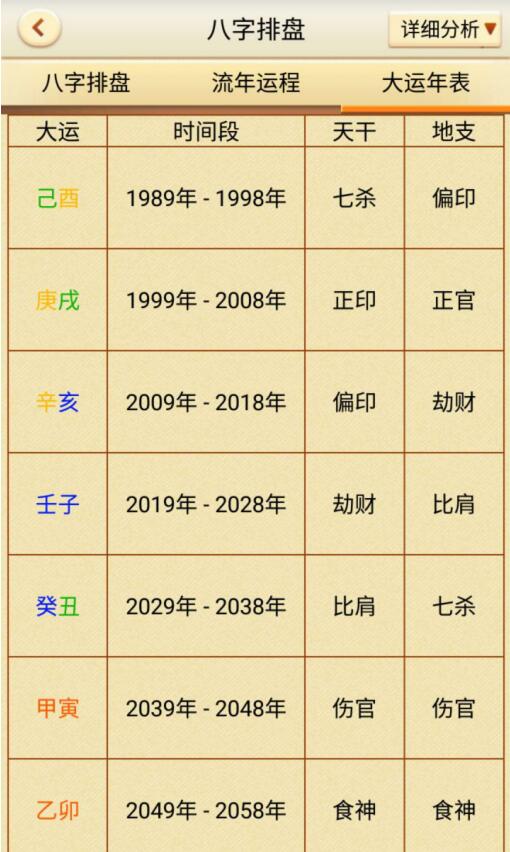 ����������Ů������˭�ǳ��Ƕ��� �������ֻ�������