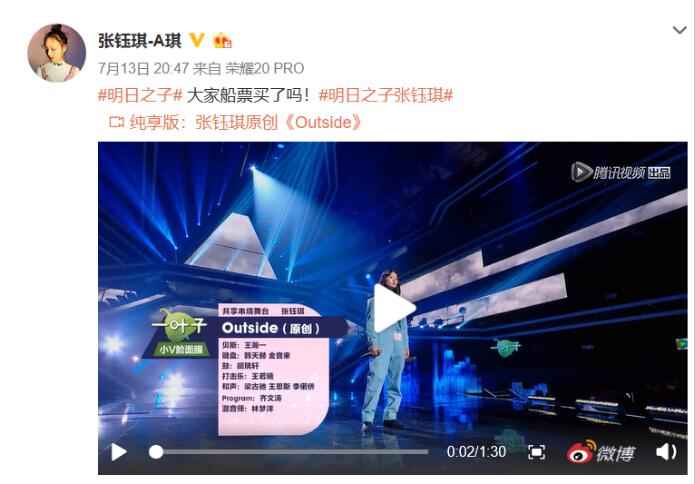 ��������״��� ��������������