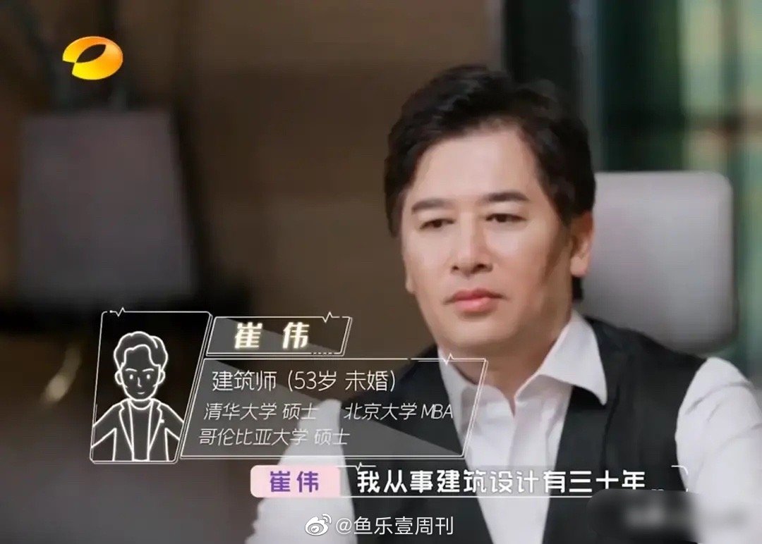 ��ΰ���۶��� ������ ��ʲô�� ���������