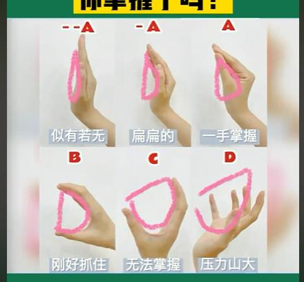 �ֱ���С����Ա�ʾ��ͼ �ֱ���С����ô�����