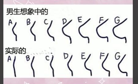 �ֱ���С����Ա�ʾ��ͼ �ֱ���С����ô�����