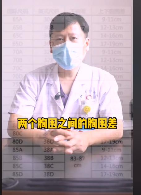 �ֱ���С����Ա�ʾ��ͼ �ֱ���С����ô�����