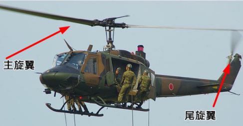 ֱ����Ϊʲô������������ ֱ��������������ԭ����ʲô