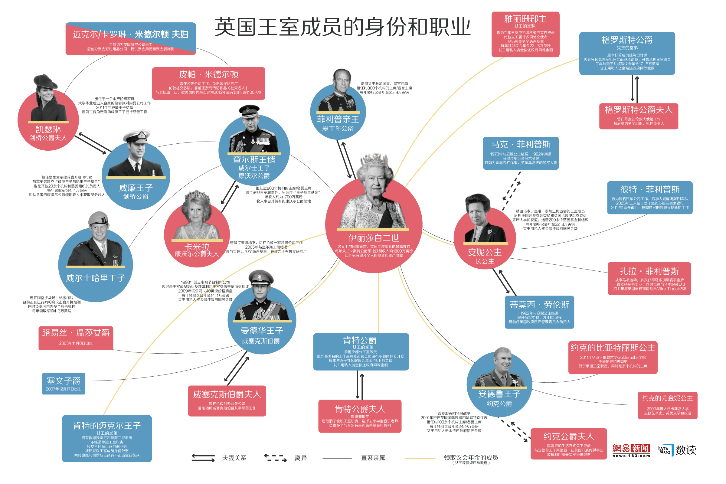 ά������Ů���������Һ������ ŷ�����Ҷ�������ͼ��